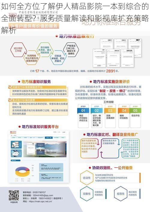 如何全方位了解伊人精品影院一本到综合的全面转型?服务质量解读和影视库扩充策略解析